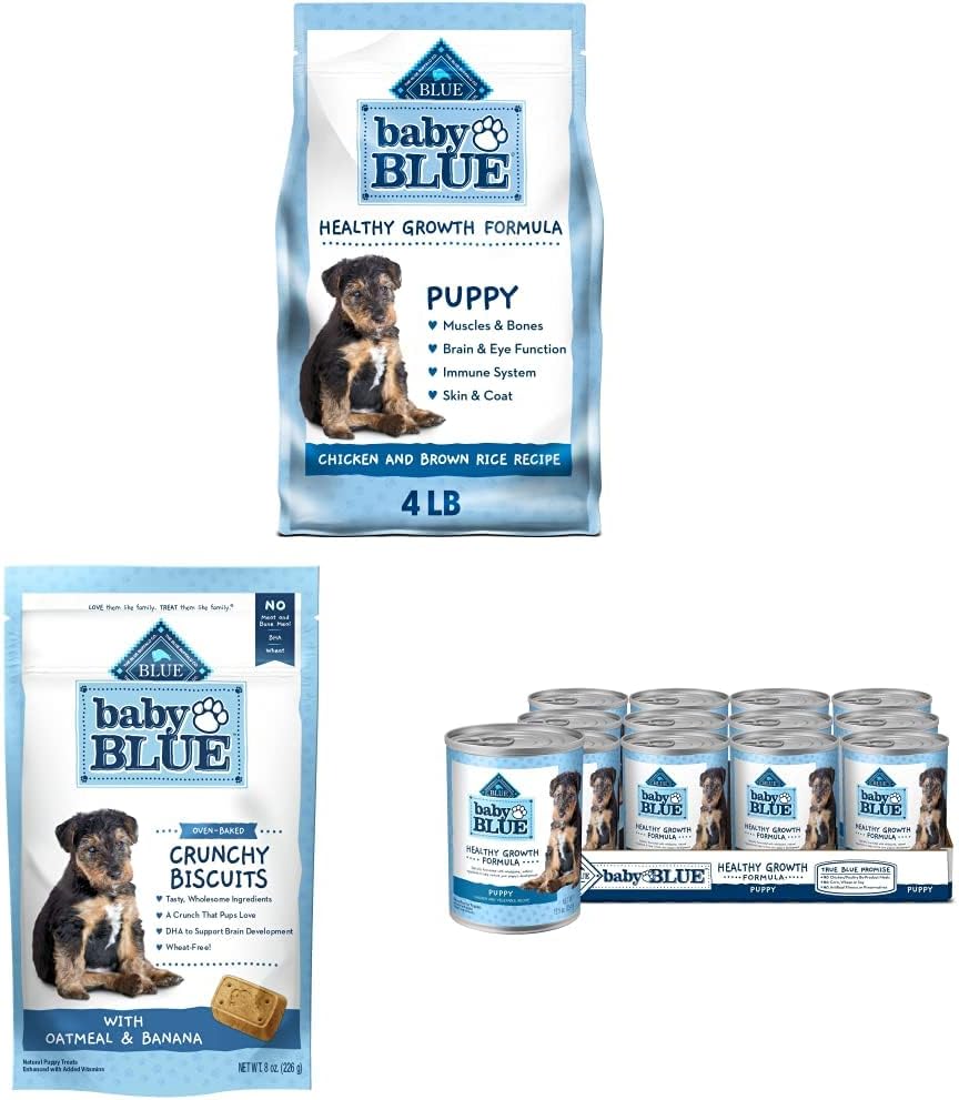 Baby Blue Puppy Starter Kit